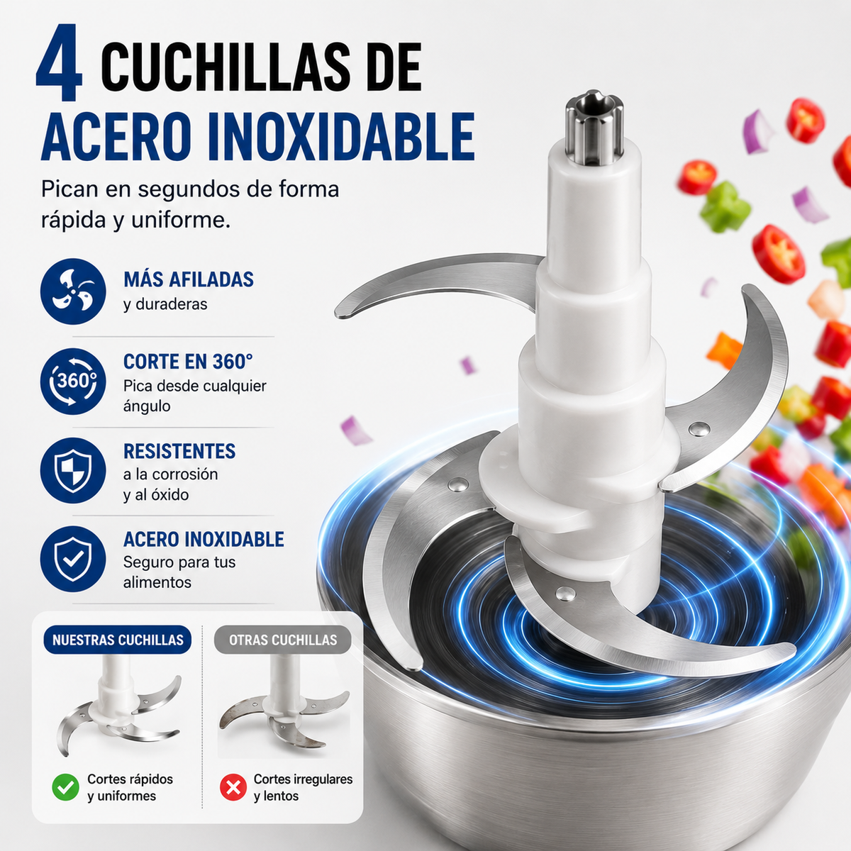 PICATODO - Picadora De Alimentos Eléctrica Multifuncional