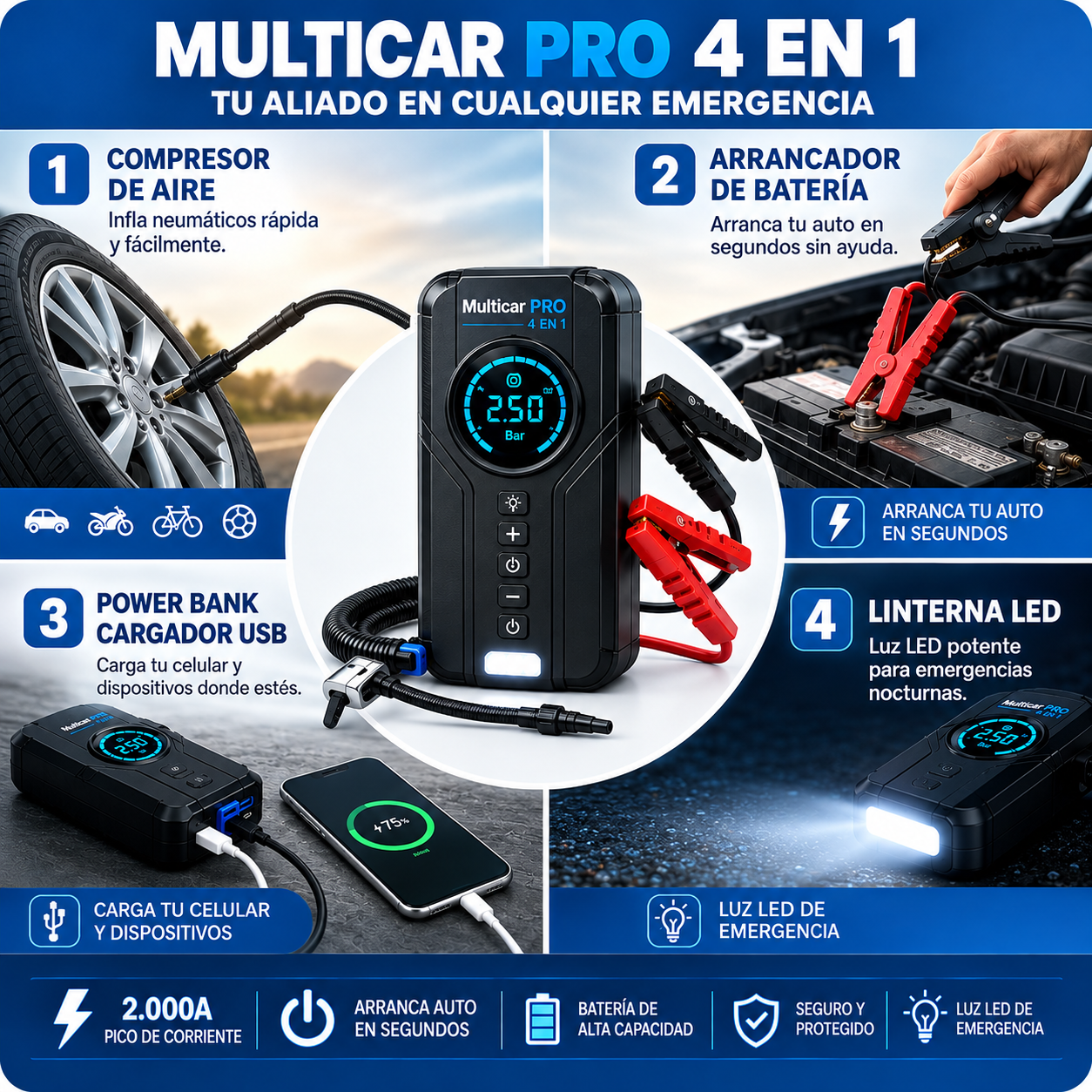 Multicar PRO 4 en 1  –  Kit de Emergencia Automotriz 4 en 1